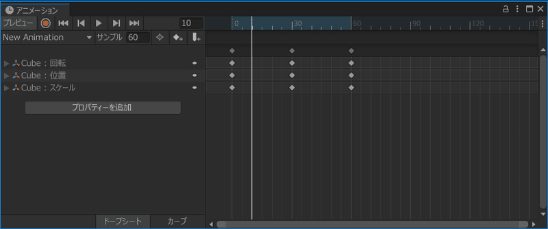 Unity Animator機能のことはじめ Yugaki Note
