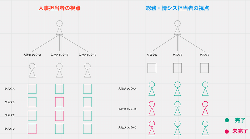 スクリーンショット 2021-05-05 14.11.34