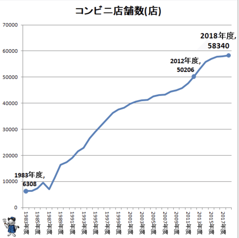 スクリーンショット 2021-05-05 14.22.03