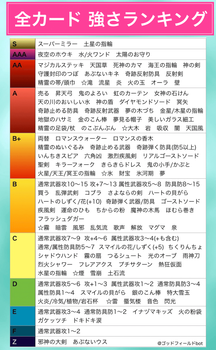 ゴッドフィールド 全カード強さランキング ゴッドフィールドbot Note ゴッドフィールド 全カード強さランキング ゴッドフィールドbot Note