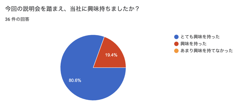 スクリーンショット 2021-05-01 20.56.32