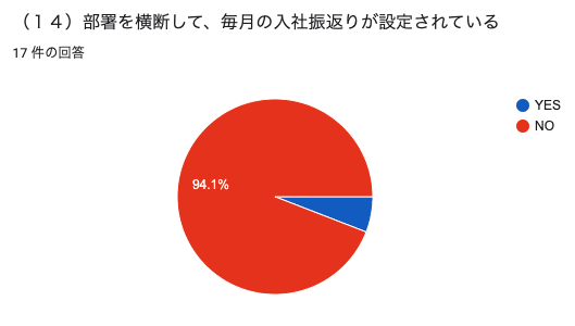 スクリーンショット 2021-05-05 15.51.46