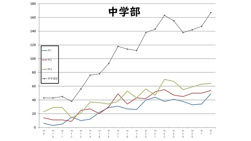 日米文化学院様_EDX_EXPO講演資料(ティエラコム).pptx-05