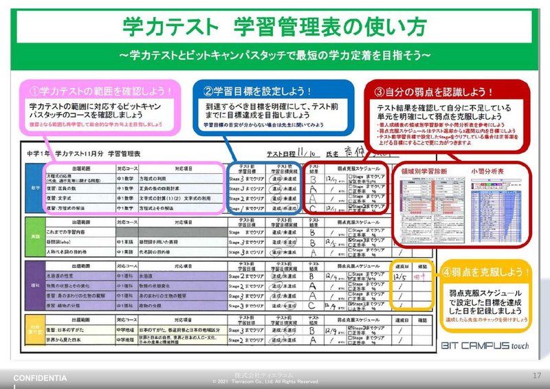 スタプラ様セミナータッチプラス１０.pptx-17