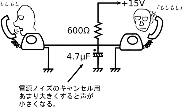 黒電話を鳴らす Ax Note