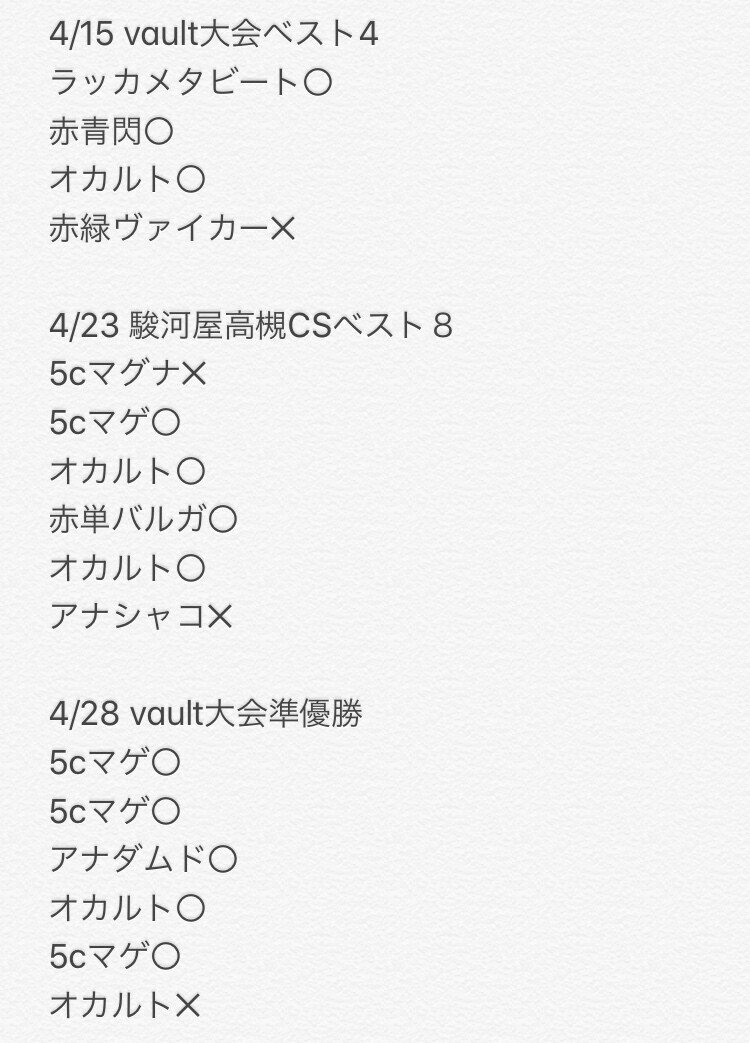 CS入賞多数】青魔導具 徹底解説【有料記事】(5/24更新)｜よんち