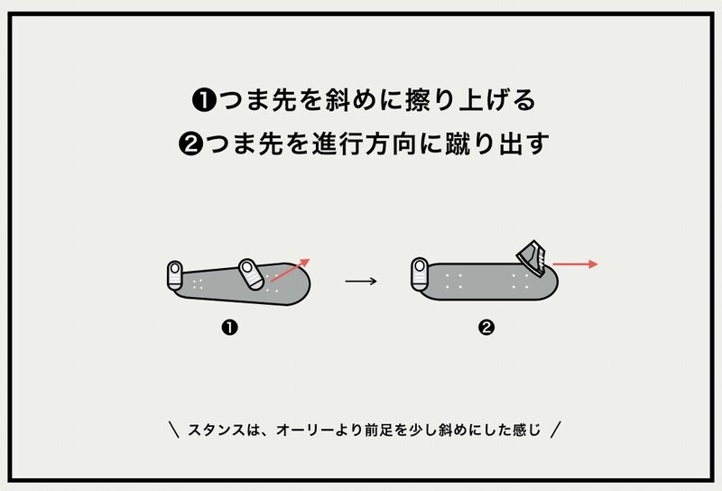 11-1_キックフリップ.003