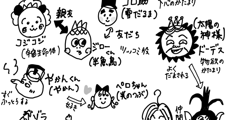 さくらももこ作品 コジコジ 名言集 コジコジに学ぶ 人生の心理とは Fuki ブログ Note