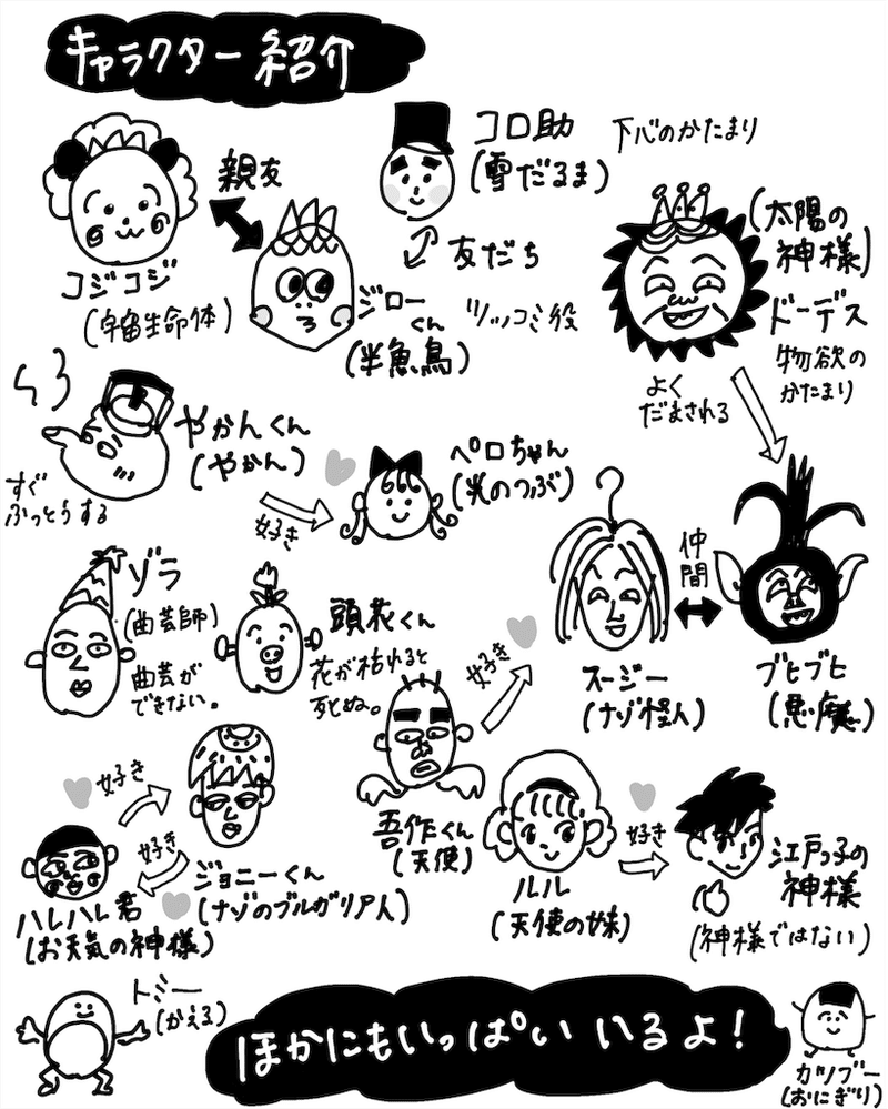 さくらももこ作品 コジコジ 名言集 コジコジに学ぶ 人生の心理とは Fuki ブログ Note