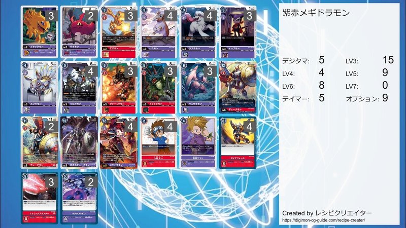 デジカ St7 8環境で遊んでいる僕のデッキ デッキ紹介 道楽 Note