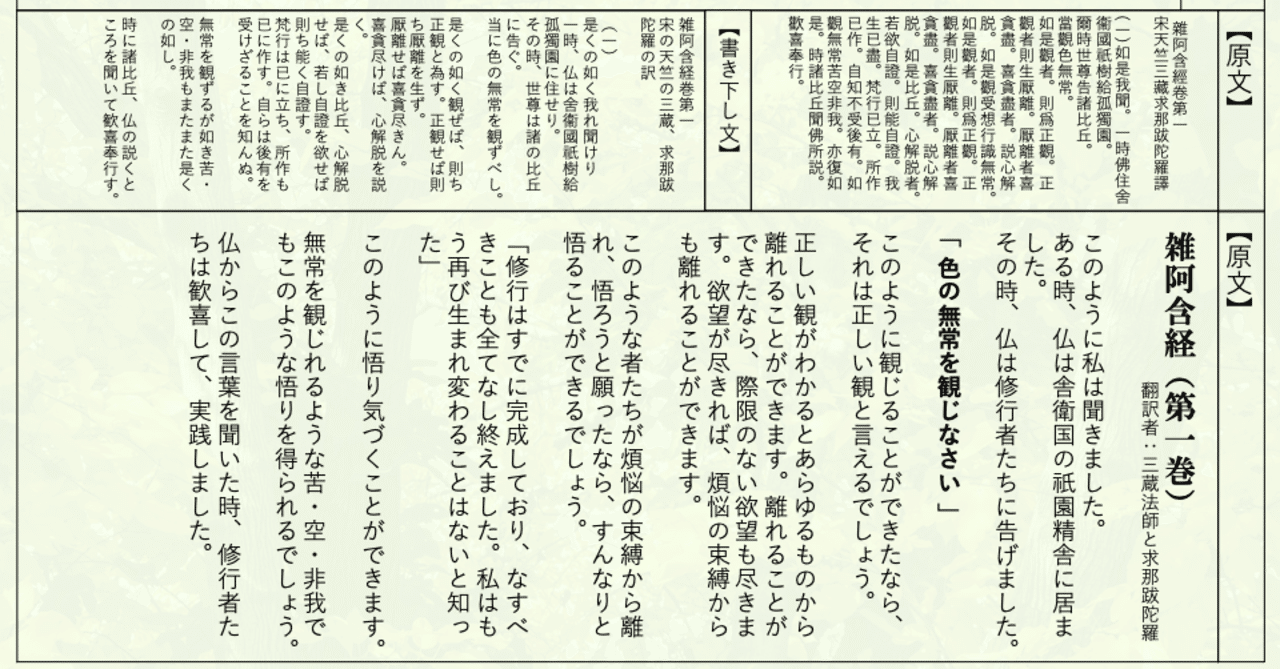 仏典基礎学教科書(般若之部・法華部・阿含之部) 3冊 - 宗教学