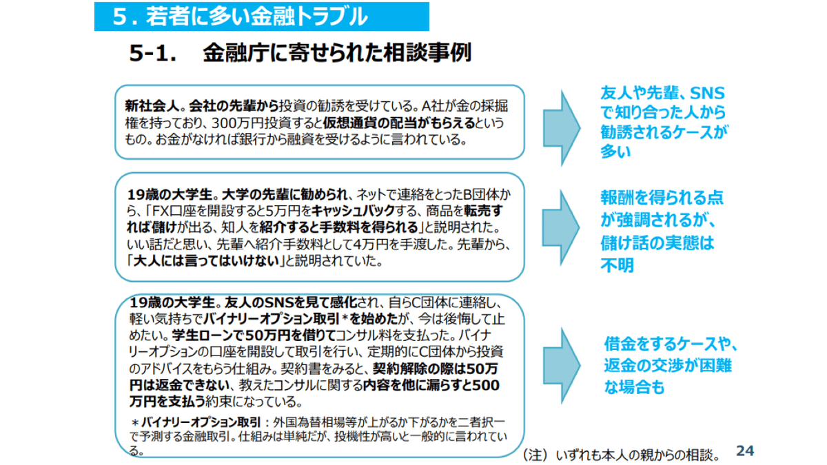 高校生金融教育_0004