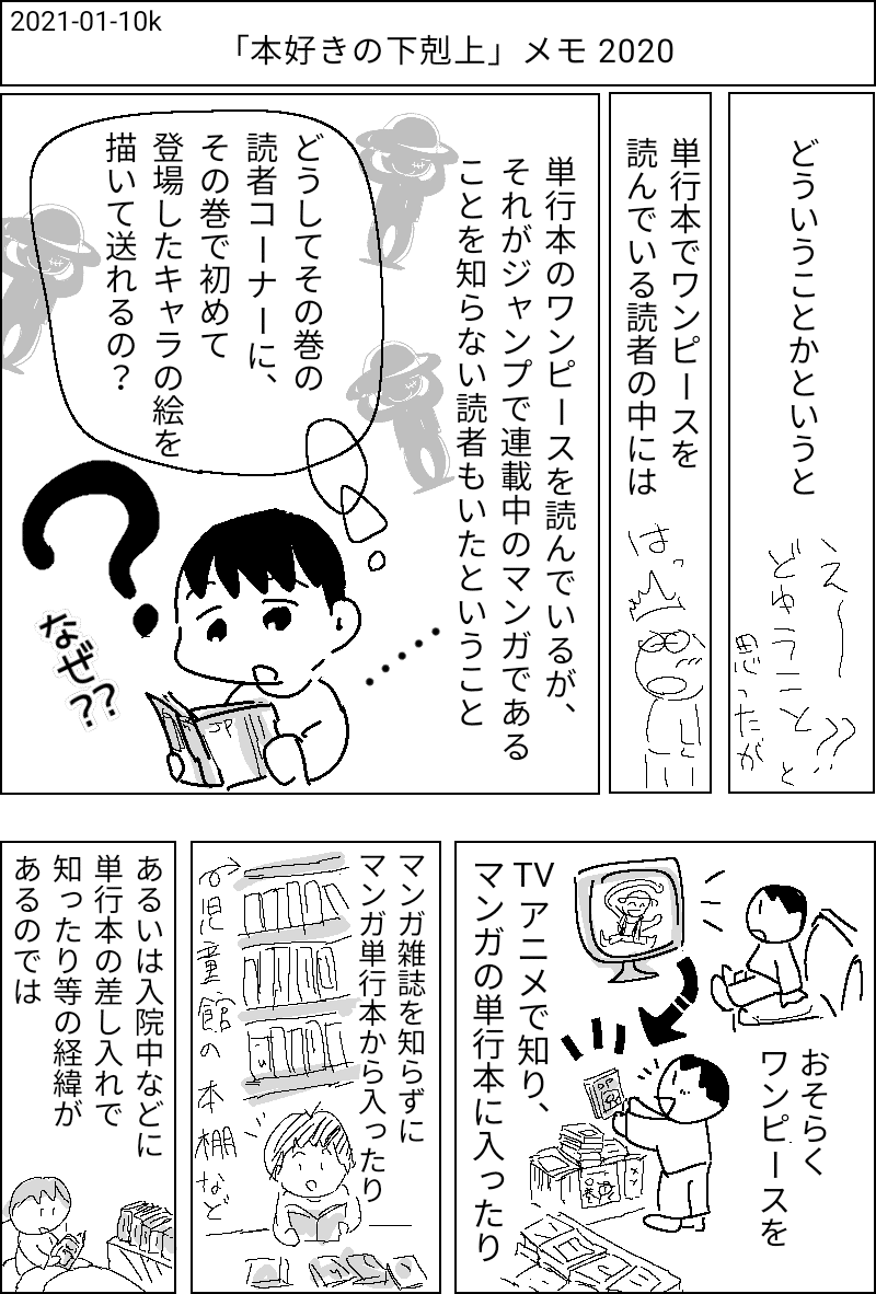 本好きの下剋上 広報についての不満と要望 くるくる Note 本好きの下剋上 広報についての不満と要望 くるくる Note