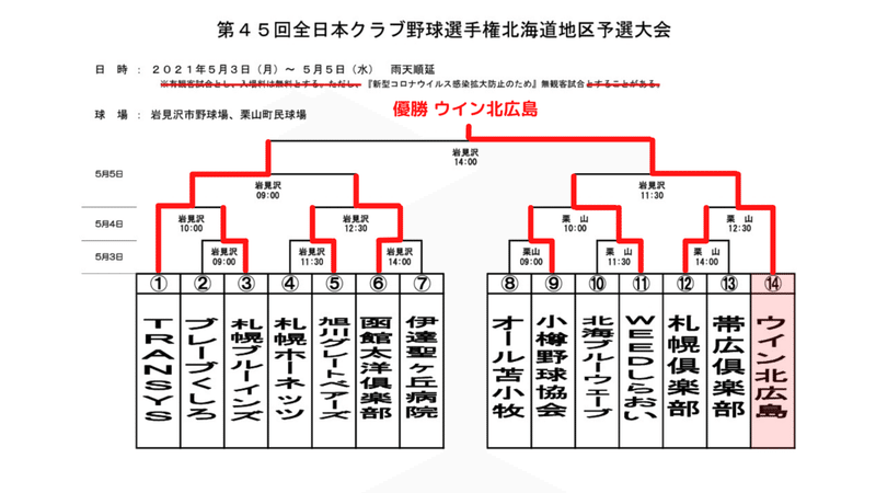 画像15