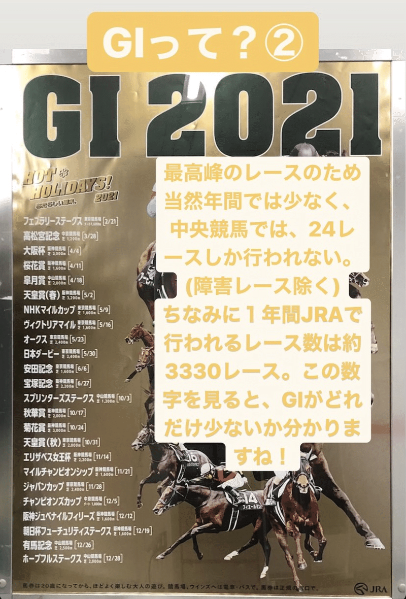 競馬知るぞーについて 自己紹介 競馬知るぞー Note 競馬知るぞーについて 自己紹介 競馬知るぞー Note