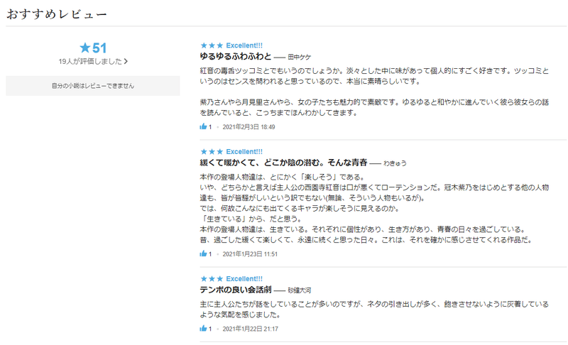 各種投稿サイト 比較してみた 創作小ネタno 003 蒼風 Note 各種投稿サイト 比較してみた 創作小ネタno 003 蒼風 Note