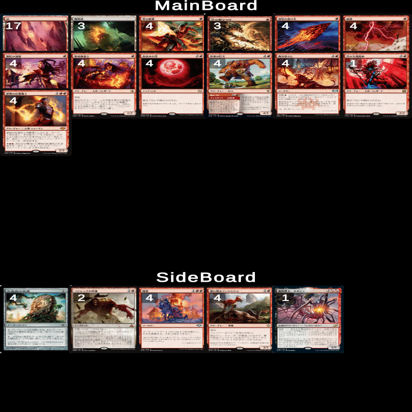 MTGモダンの現存する果敢デッキについて（概略）｜(豊)