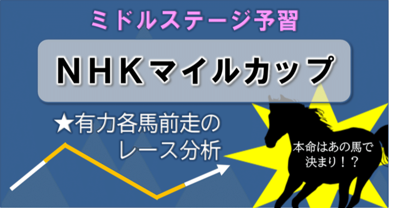 NHKマイルカップ～ミドルステージ予習～｜ミドルステージ馬券 ...