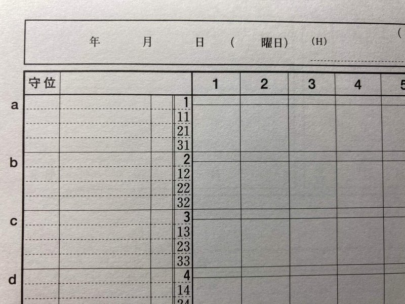 スコアの書き方が統一されてない問題 Arrowjp Note スコアの書き方が統一されてない問題 Arrowjp Note