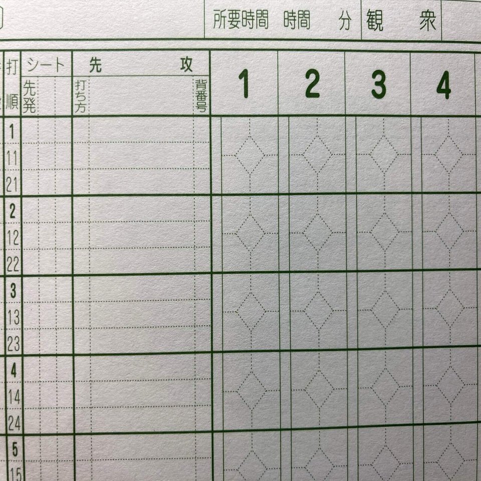 スコアの書き方が統一されてない問題 Arrowjp Note