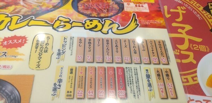 ときどきラーメン不健康生活番外編第４回 Coco壱番屋 ネマタ Note