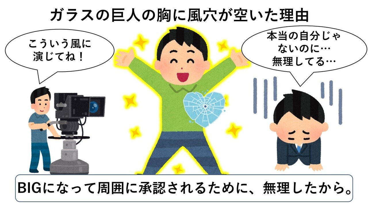 谷山浩子の ガラスの巨人 の数々の謎を解釈 桃子アイスさん Note 谷山浩子の ガラスの巨人 の数々の謎を解釈 桃子アイスさん Note