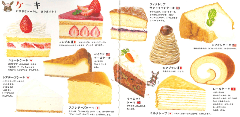 実物を見るより おいしそう おかしのずかん 大森裕子 Konoka 数学 衣食住 編集ライター Note 実物を見るより おいしそう おかしのずかん 大森裕子 Konoka 数学 衣食住 編集ライター Note