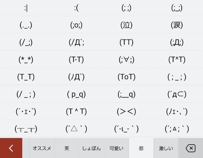 本日東京は雨模様 体操は静かに部屋で行いました ところでスマホのキーボードが 使いにくいので 文字入力のアプリを入れてみたら いつも使う顔文字の がでてこない 探したら 悲 の所に 梅熊大介 Note 本日東京は雨模様 体操は静かに部屋で行いました ところでスマホのキーボードが 使いにくいので 文字入力のアプリを入れてみたら いつも使う顔文字の がでてこない 探したら 悲 の所に 梅熊大介 Note