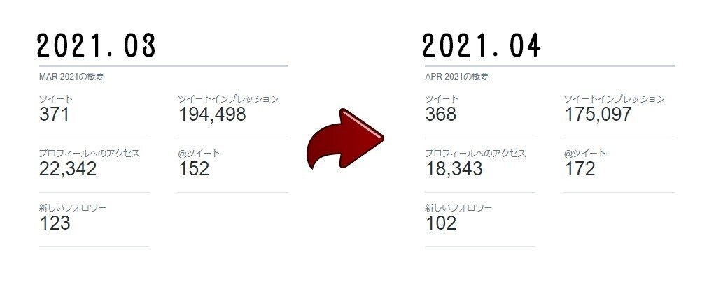 202104_twitterデータ