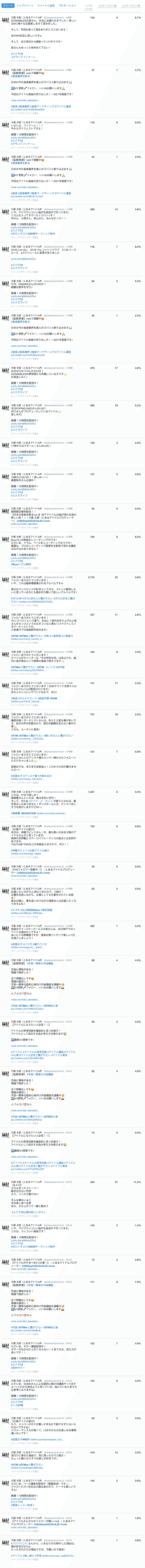 FireShot Capture 262 - QIk9opVsEU5mKJGに関するツイートアクティビティアナリティクス - analytics.twitter.com