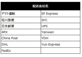 せどり アカウントにダメージがあるかもしれない追跡可能率の細かいルールに関して Sk Note