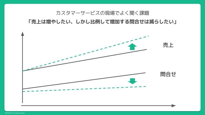 201202_コールセンタージャパン資料