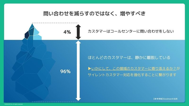 201202_コールセンタージャパン資料 (1)
