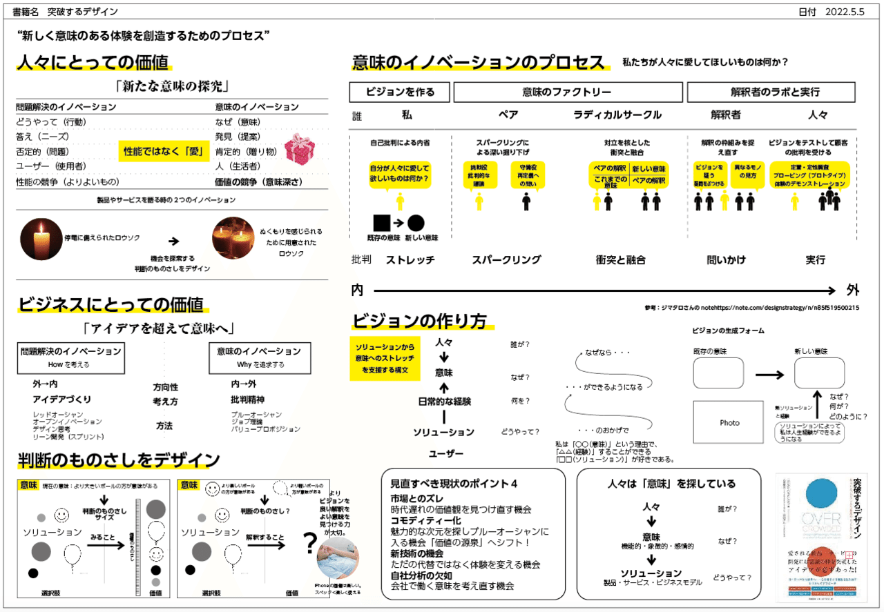 スクリーンショット 2021-05-06 11.50.45