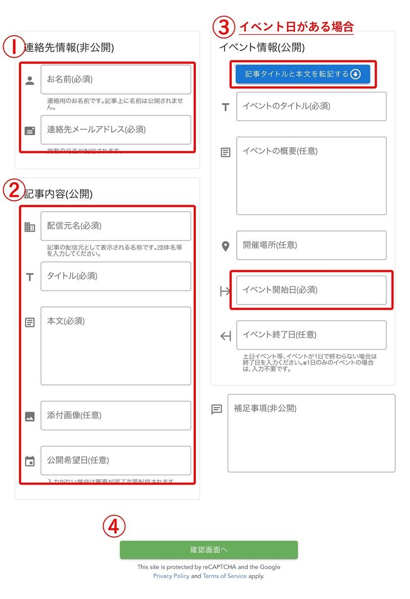 記事投稿詳細