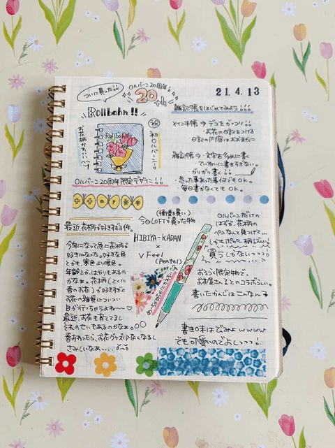 雑記