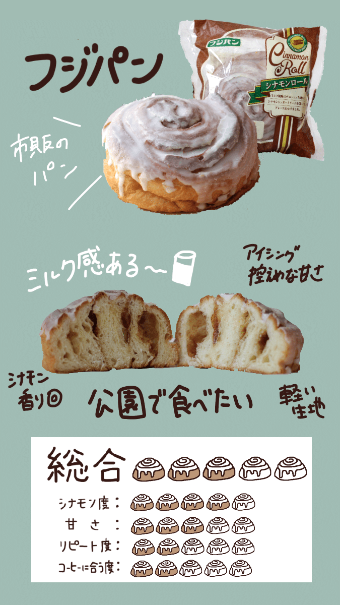 フジパン」シナモンロール｜上野ミング@シナモンロール日記