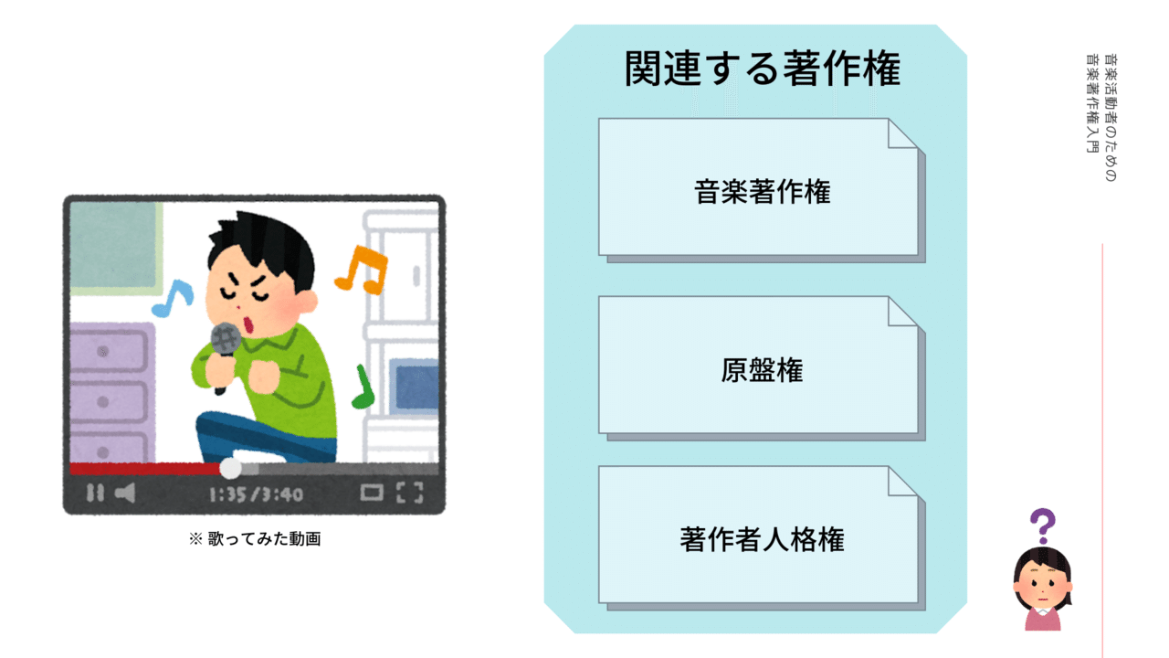  Apple、ソングライターと出版社にライセンス料として1億6,334万ドルを支払う