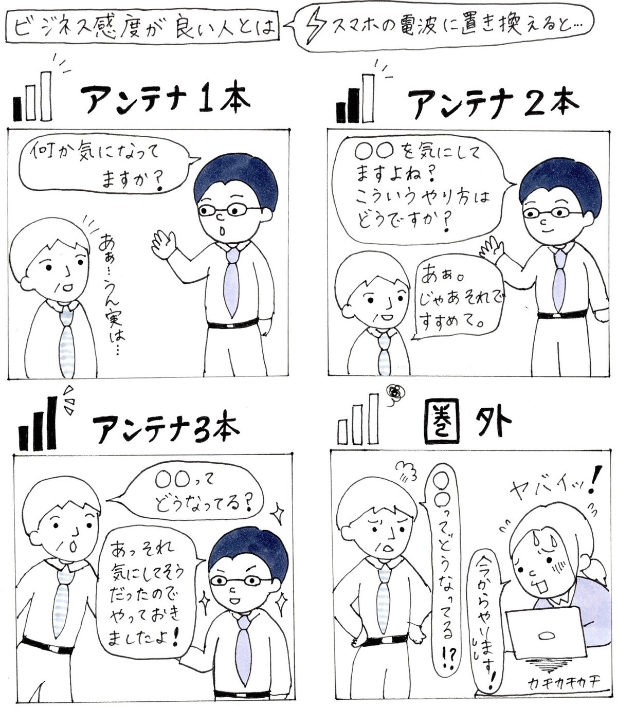 2021-5-14仕事のできる人が持つ【ビジネス感度】とは？