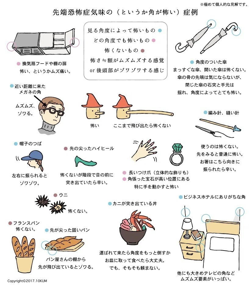 先端 恐怖 症 と は