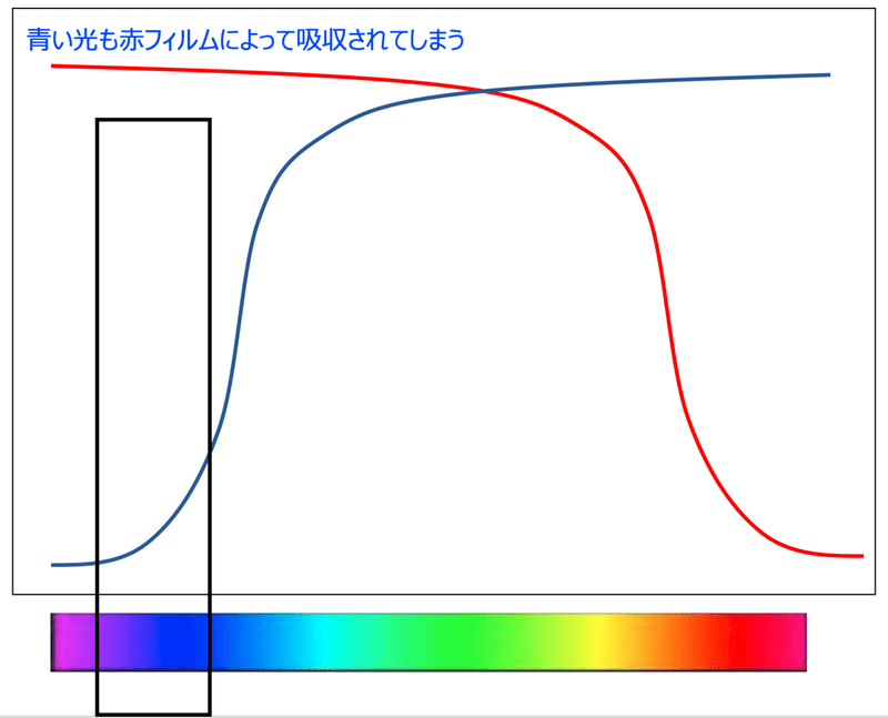 画像11