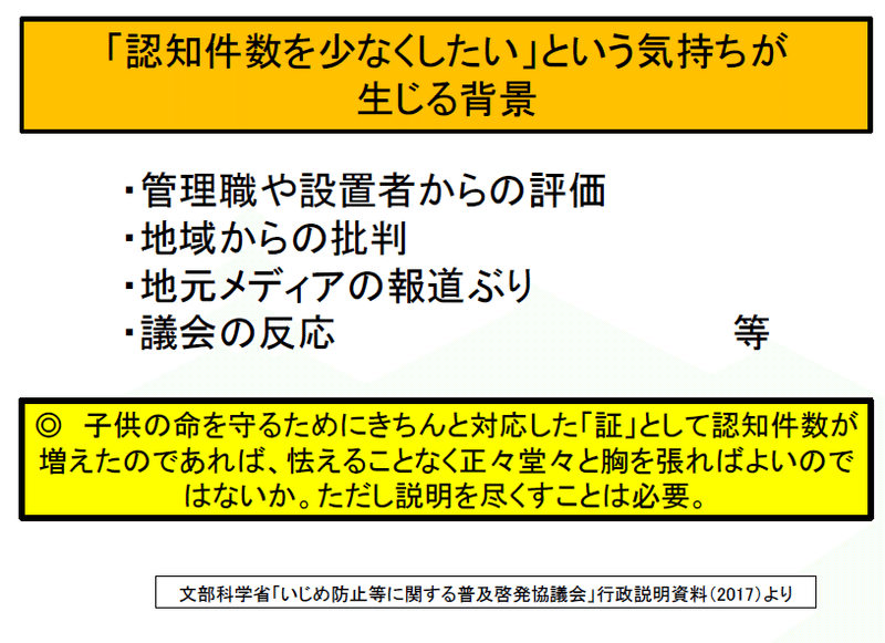 認知件数を少なくしたい