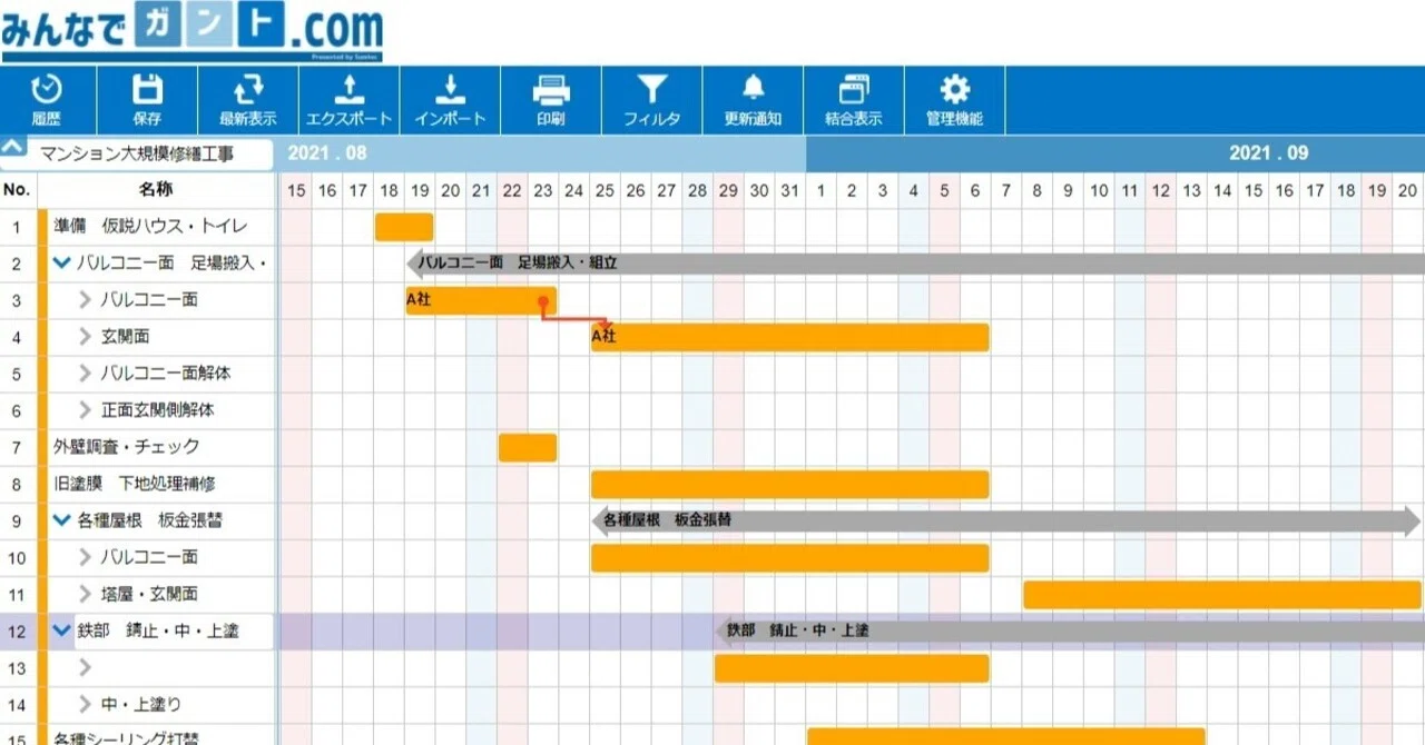 I tried reflecting the schedule for apartment repair work in a Gantt ...