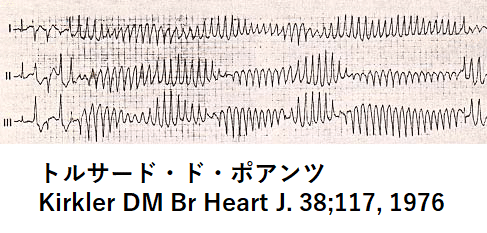 図2.5