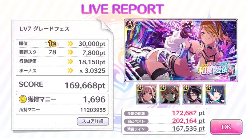 4月30 5月10日グレフェス ねぎしお Note