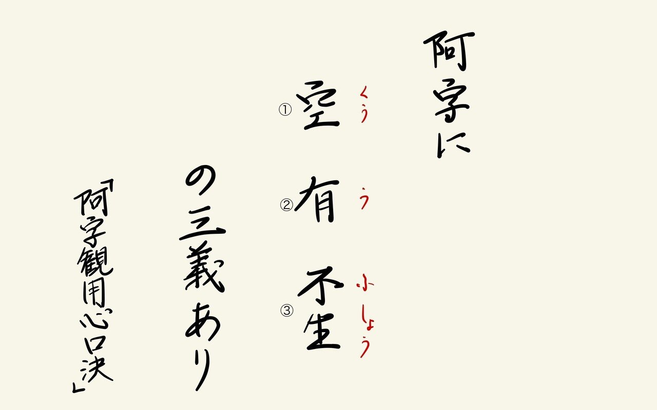 阿字観 密教の一字観法 006 西室院 田中宣照 Note