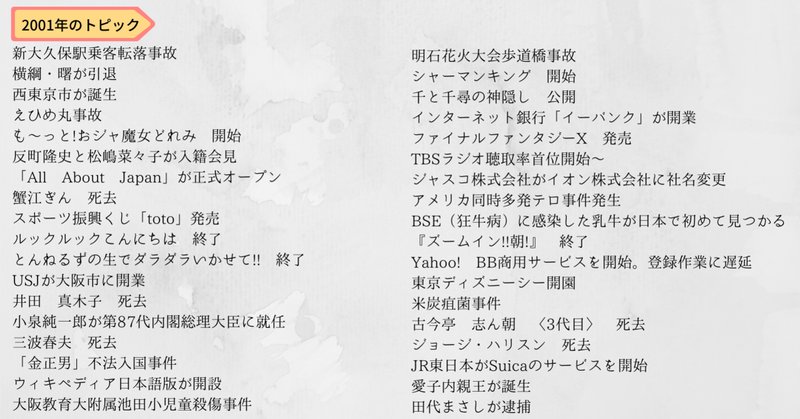 76年生まれ の新着タグ記事一覧 Note つくる つながる とどける
