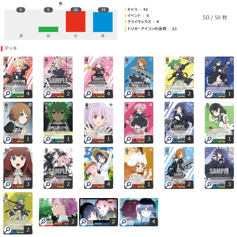 WS】アサルトリリィについて【ALL】｜エルヴィー