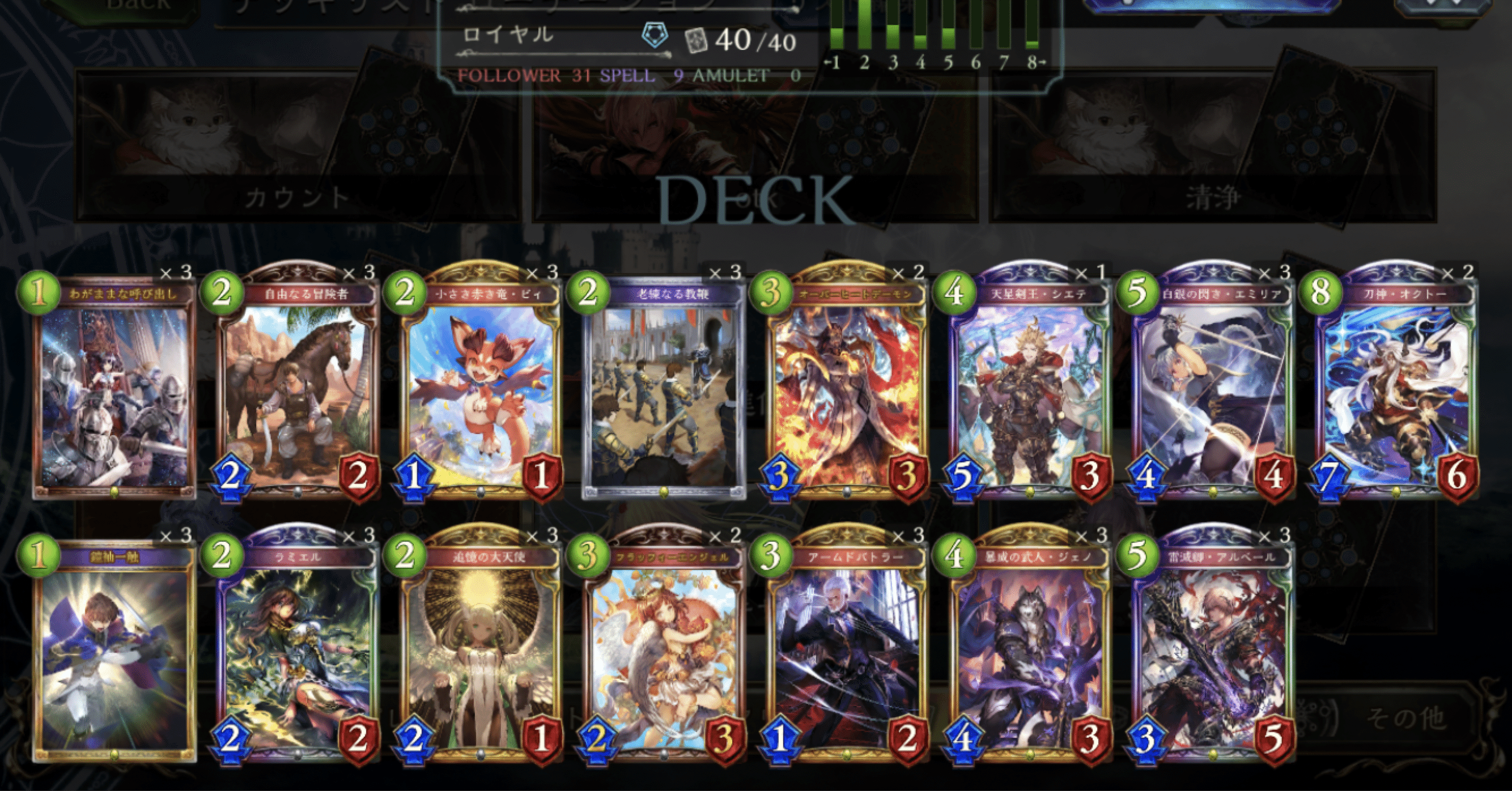 Otkロイヤルのすヽめ Koki Sv Note Otkロイヤルのすヽめ Koki Sv Note