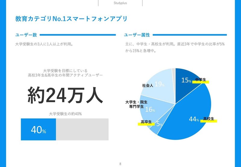 PRODUCT_BOOK_3.0（私教育）_EDXEXPO-08